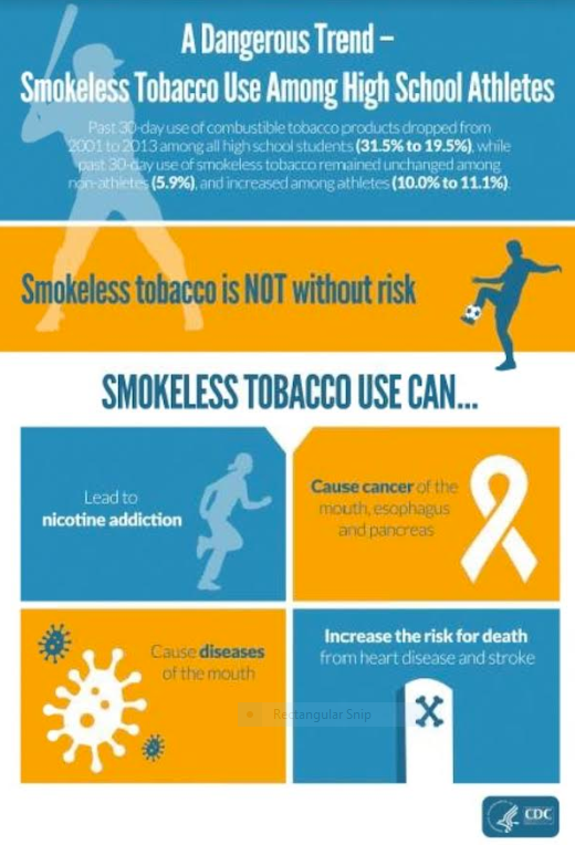 Tobacco Use Prevention and Cessation - Wicomico County Health Department